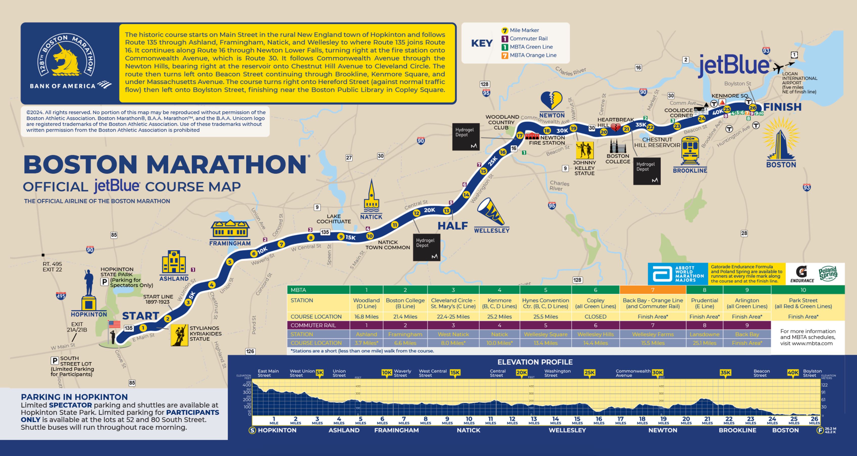 Boston Marathon Official JetBlue Course Map detailing the marathon route from Hopkinton to Boston, including elevation profile, mile markers, and key locations such as Wellesley, Heartbreak Hill, and the finish line near Copley Square